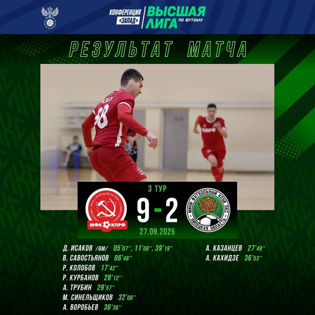 Со счетом 9:2 завершился матч у дублирующего состава